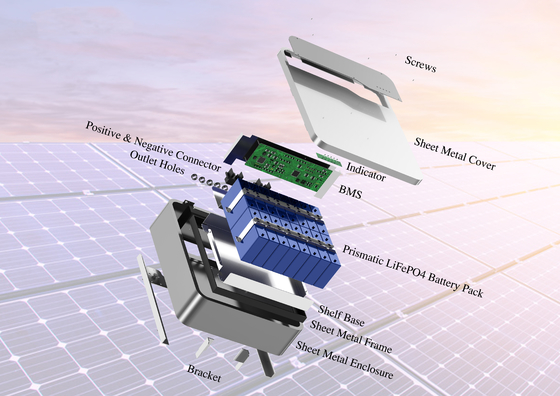 3.2V Τύπος κυψελών μπαταρίας βαθμού Α 5KWH 10KWH LifePo4 Power Wall για σύστημα αποθήκευσης στο σπίτι