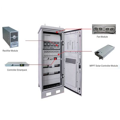 Ηλιακό σύστημα ηλεκτρικής ενέργειας 48VDC 50hz Συχνότητα εξόδου