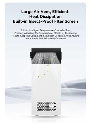 Φορητός σταθμός ηλιακής ενέργειας 300W 896WH All-in-One - Σύστημα αποθήκευσης ESS Compact