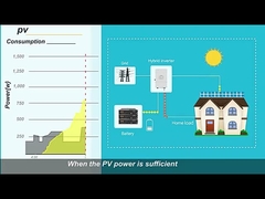 Ηλιακό πάνελ 410-700Watt 5KW 10KW 15KW 20KW Υβριδικό σύστημα ηλιακής ενέργειας